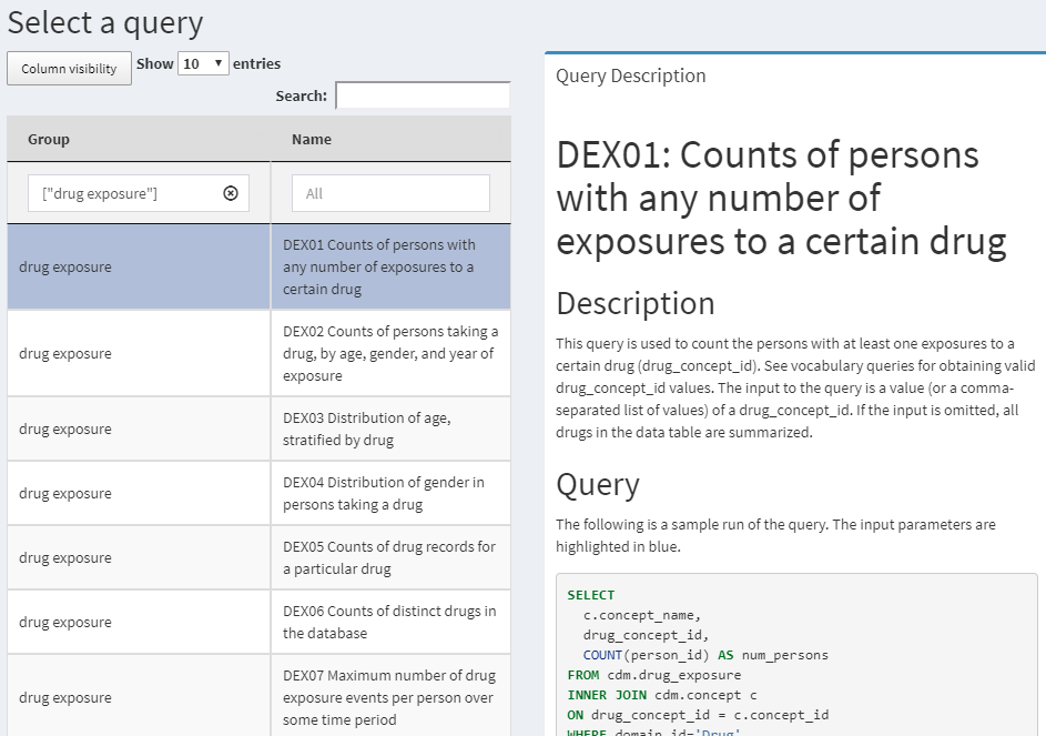 QueryLibrary: CDM에 대한 SQL 조회 라이브러리.